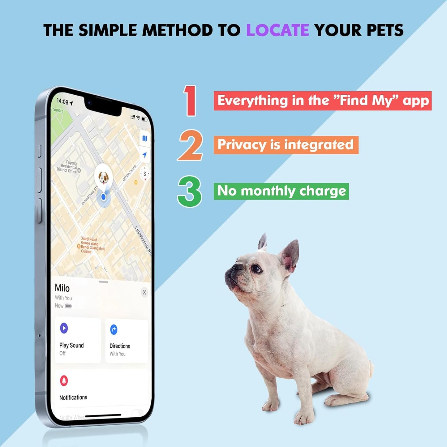 Shiropaws™ GPS Dog Collar
